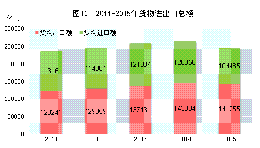 乐鱼入口